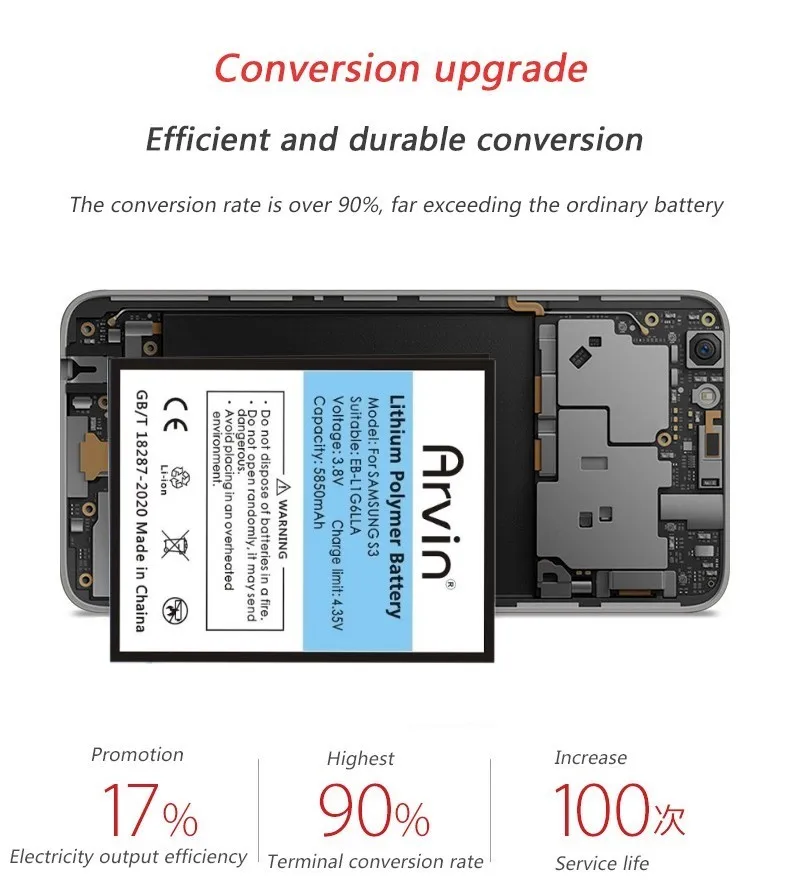 Adventurer velvet cheek Înlocuire Baterie BL-1G6LLU Pentru Samsung Galaxy S3 I9300 I9308 L710 I535  I9300 I9308 L710 I535 I9300i i747 Baterii 5850mAh La reducere! / Piese  Telefoane Mobile \ www.andub2b.ro